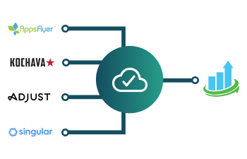 MMP integrations