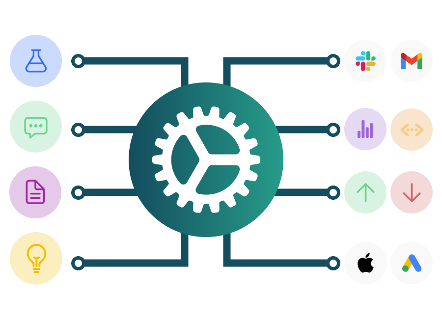 Optimize & automate