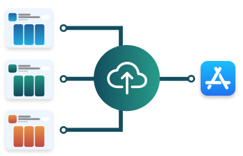 Implementation of CPPs