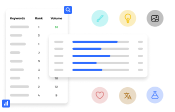Strategy & research