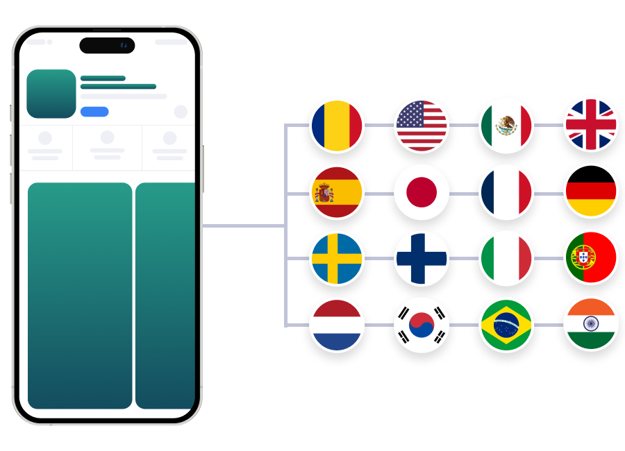 Localization