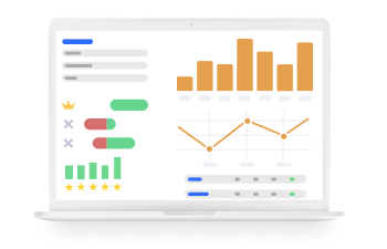 Automated dashboard reporting