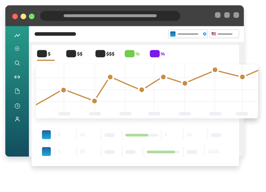 Data Clarity & Visibility