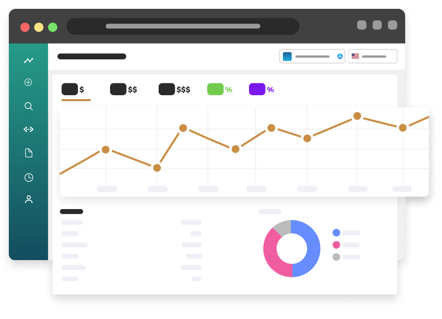 Detailed Reporting
