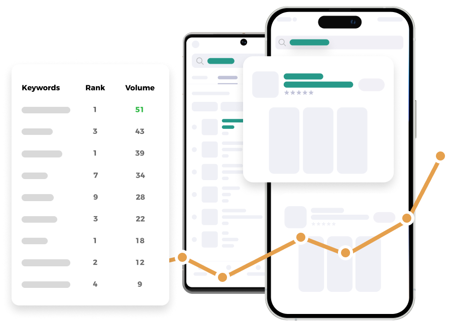 Search Visibility
